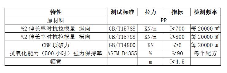 加筋濾網參數.jpg